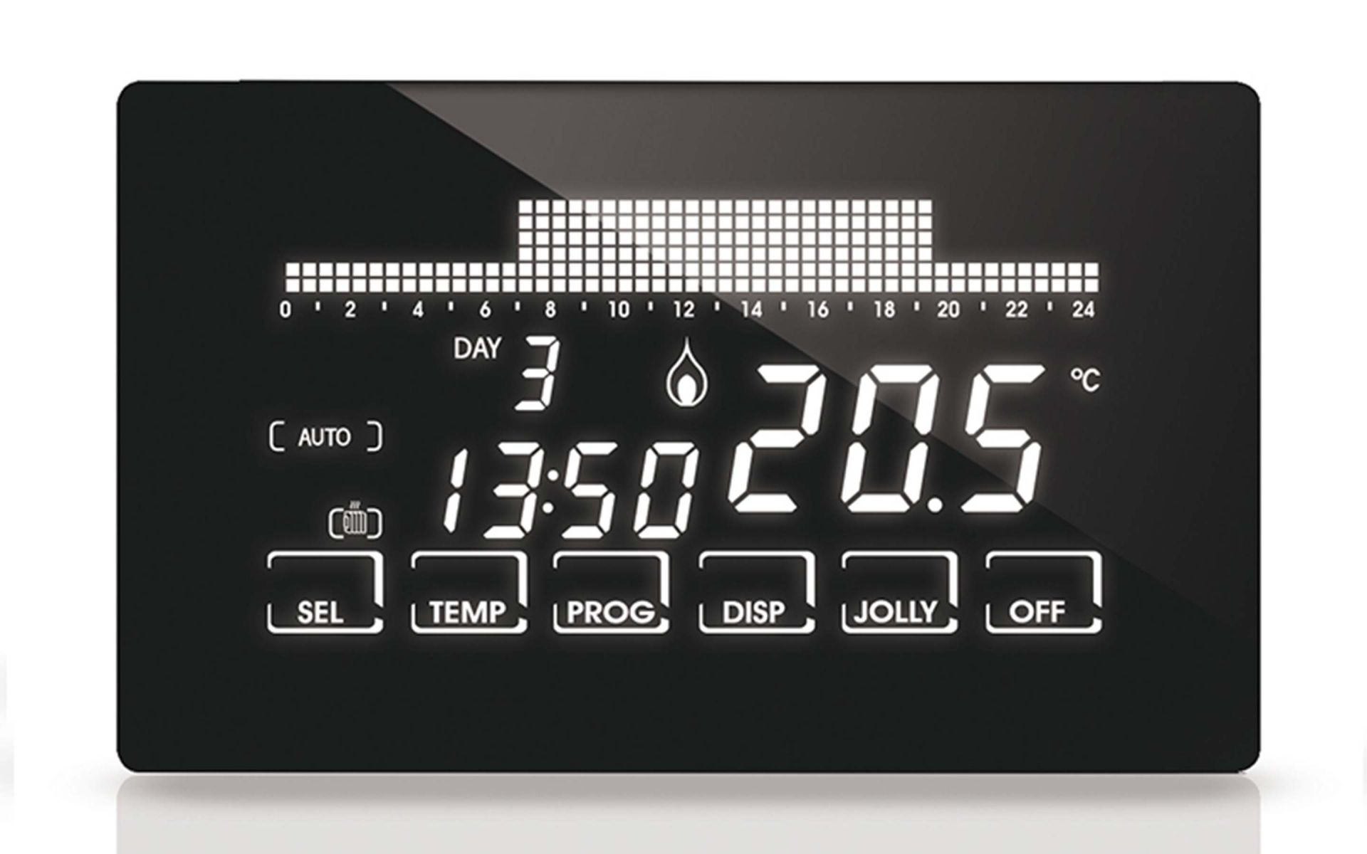 Prodotti Tecnici - 2